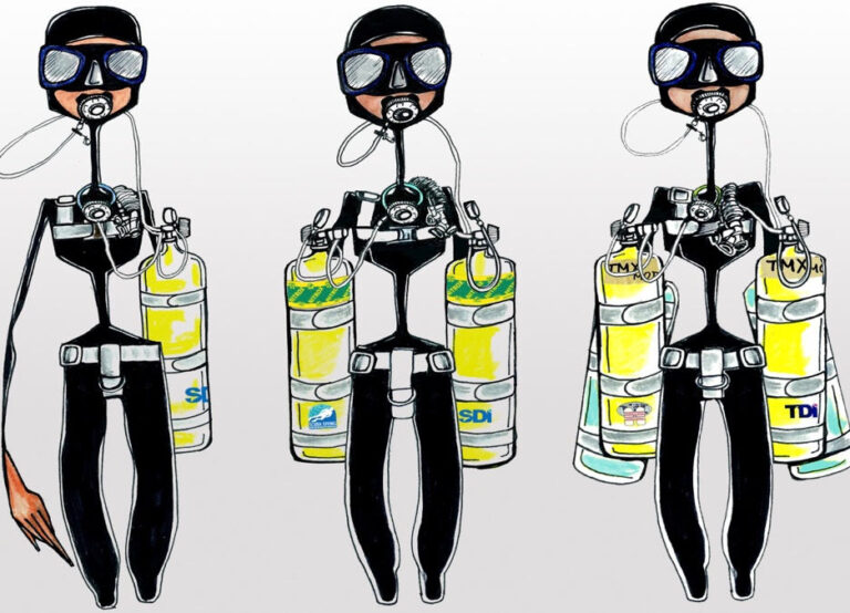 The Art of Sidemount Diving - LUK Technical Diving